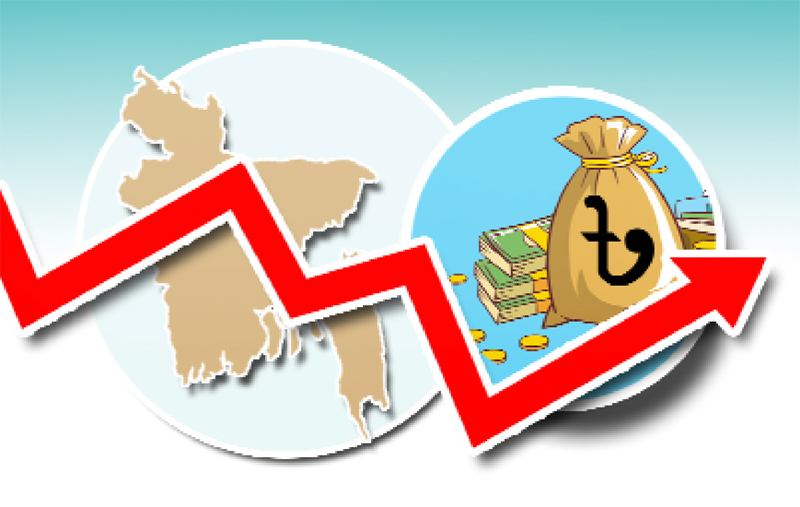 গতি ফিরছে না অর্থনীতিতে, চ্যালেঞ্জে নতুন বাজেটও