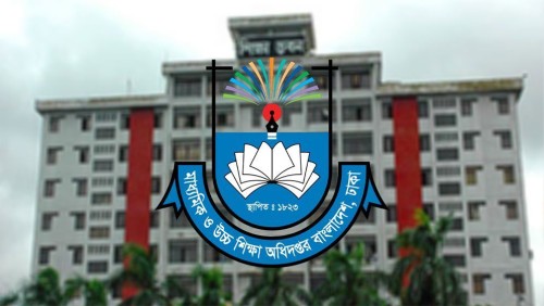 সব শিক্ষাপ্রতিষ্ঠানের জন্য জরুরি নির্দেশনা