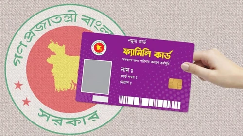 প্রথম ধাপে ৩৭ হাজার ৫৬৪ নারী পাচ্ছেন ফ্যামিলি কার্ড