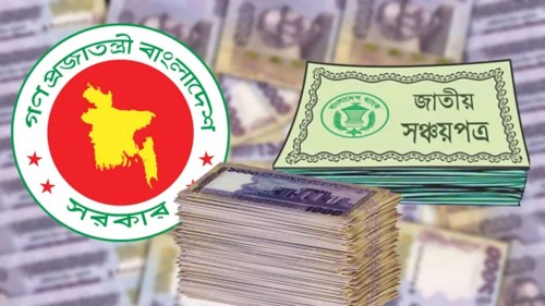সঞ্চয়পত্র নিয়ে কঠোর নির্দেশনা দিল বাংলাদেশ ব্যাংক