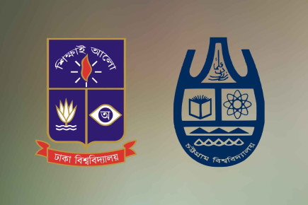 ঢাবি ও চবি শিক্ষার্থীদের আত্মহত্যা প্রবণতা বেশি